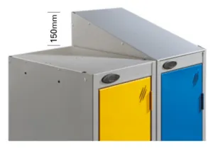 integral sloping top