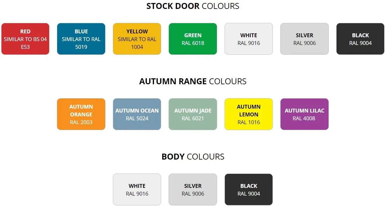 Probe Colour Options