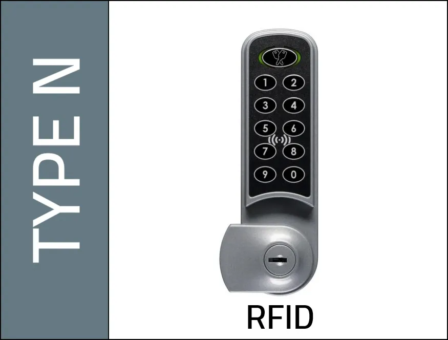 Type N Lock